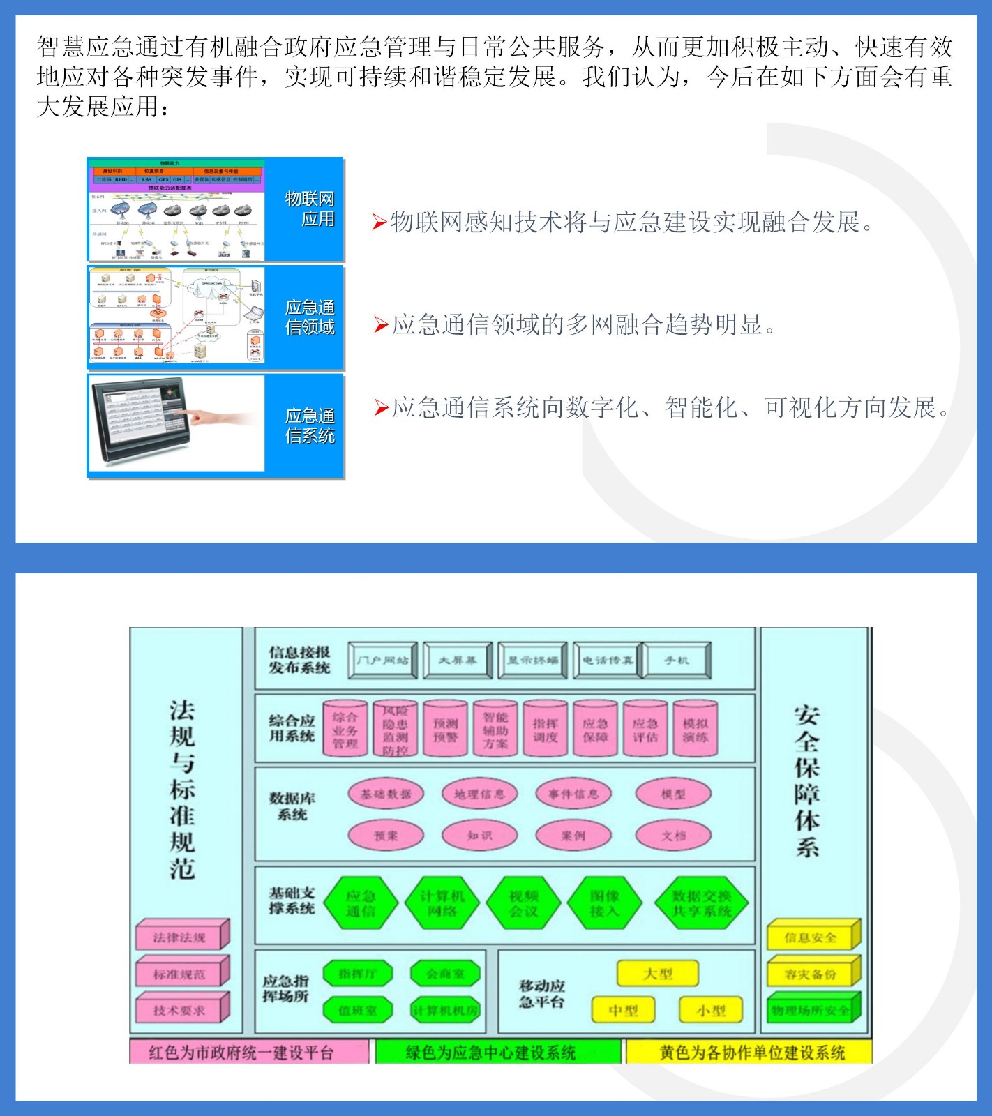 区域安全智慧应急通过有机融合政府应急管理与日常公共服务，从而更加积极主动、快速有效地应对各种突发事件，实现可持续和谐稳定发展.jpg