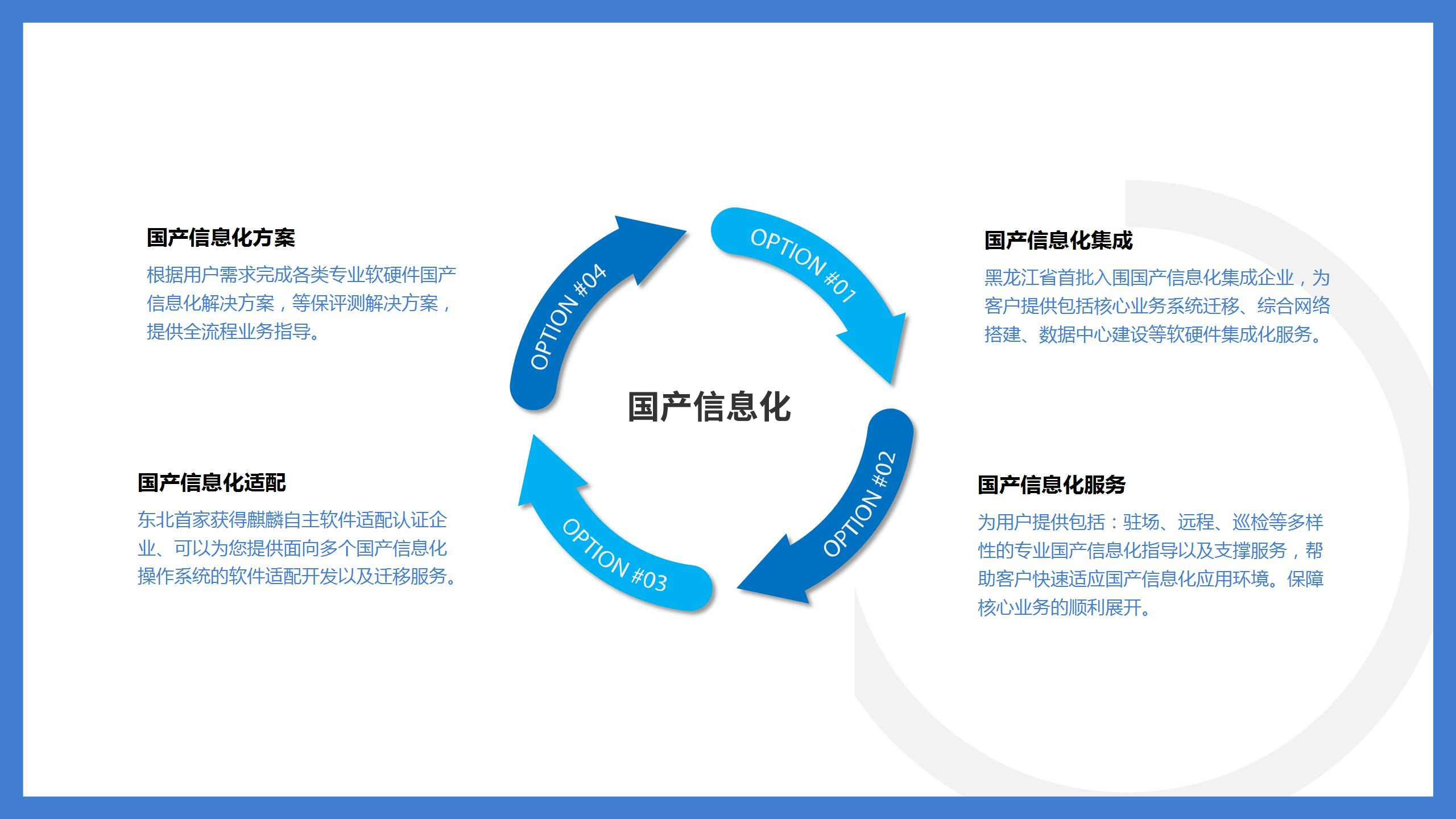  哈尔滨东亚工大电子拥有一支专业的软件定制化研发团队，可以为用户以及各国产信息化项目，提供全生命周期的信息化定制服务。 目前是东北三省首批通过麒麟软件等头部国产化信息化公司认证的软件适配企业。并有多款软件成功在龙蕊，海光等CPU下成功移植并应用以及中科院下曙光公司的相关产品认证.jpg